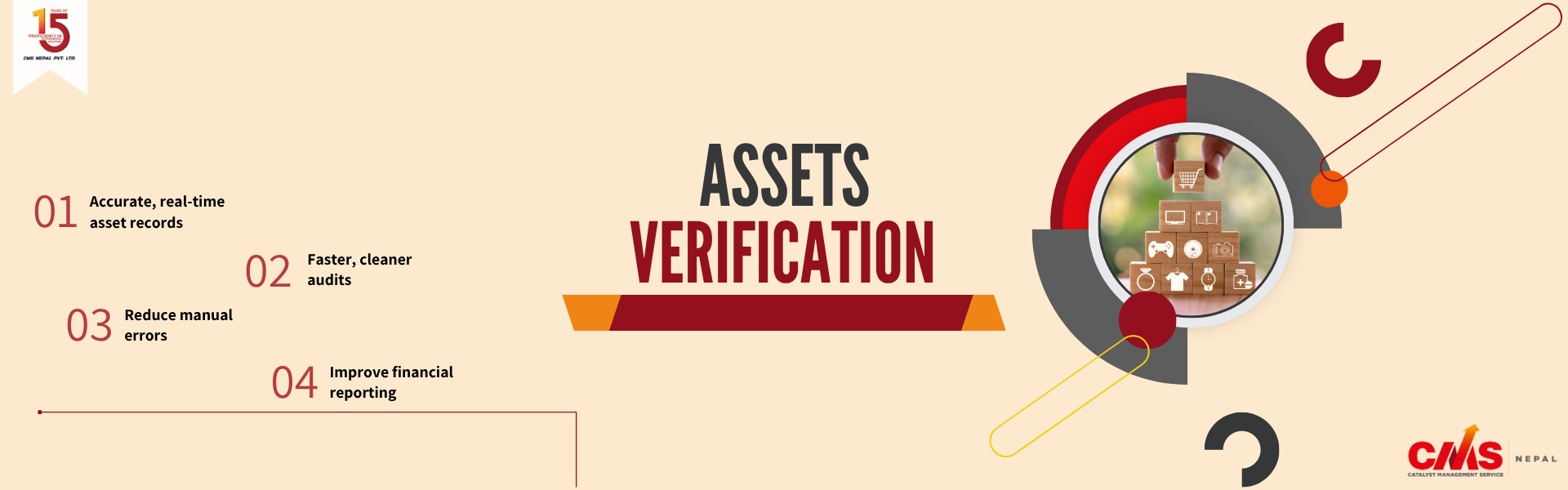 Assets Verification