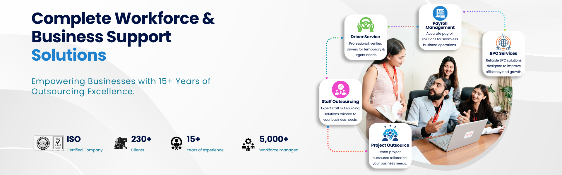 Explore Services